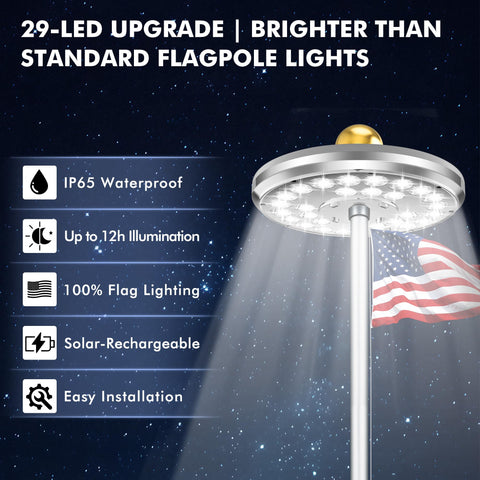 PPQ flag pole light solar panel detail powering reliable night-time lighting.