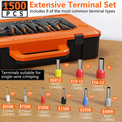 Preciva adjustable pressure ensures precise crimping for different wires