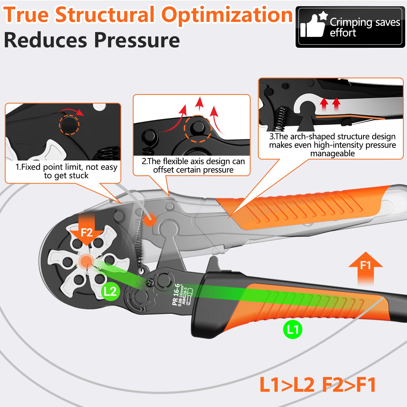 Preciva bow-shaped handle crimping tool reduces hand fatigue