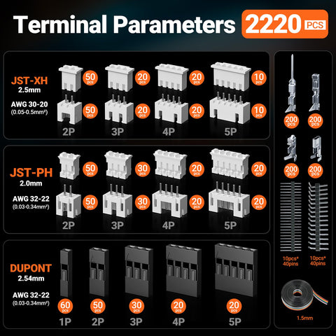 Preciva 620 connectors and 1600 pins for versatile wiring projects