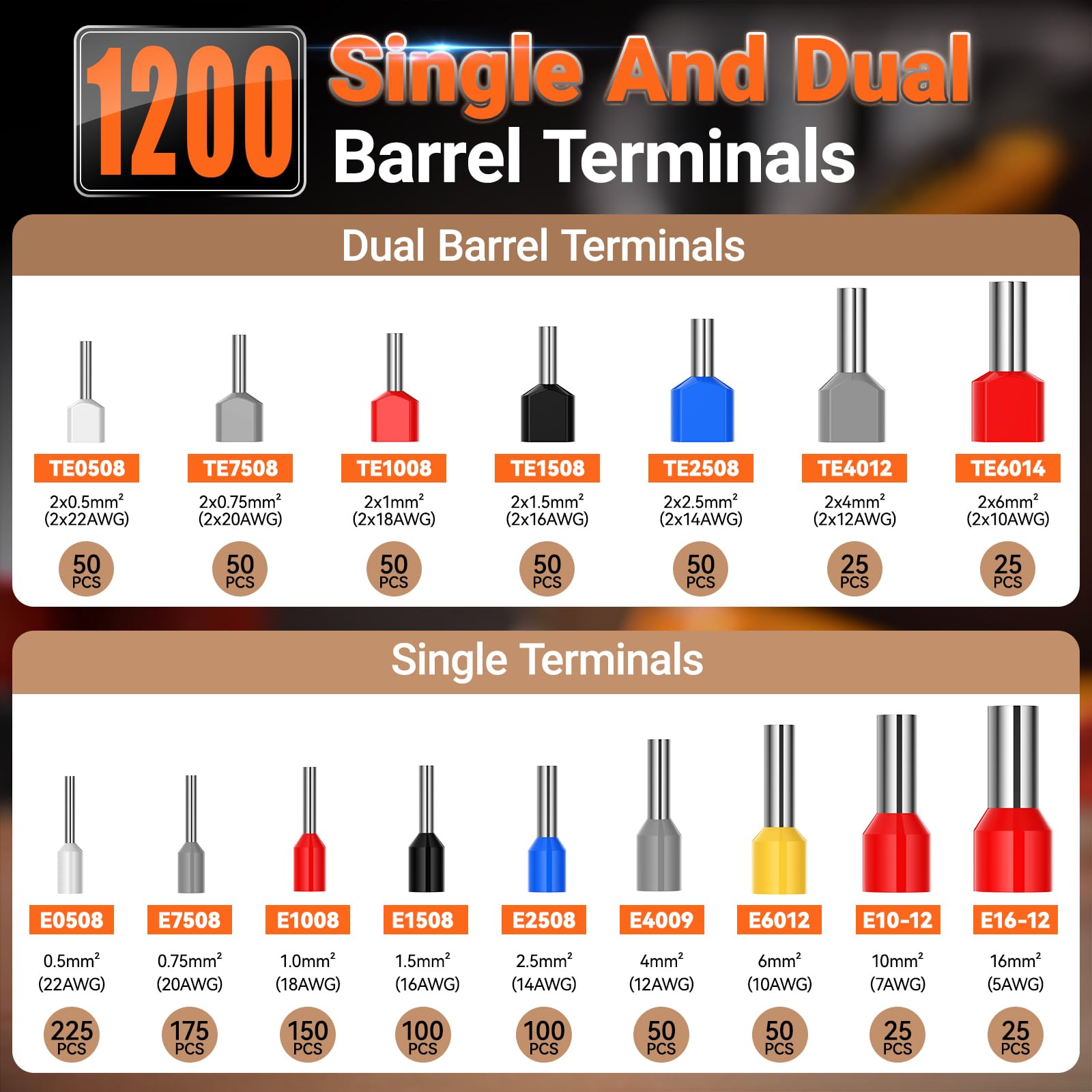 Preciva ferrule connectors single and twin sets for versatile wiring