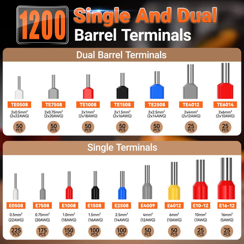Preciva ferrule connectors single and twin sets for versatile wiring