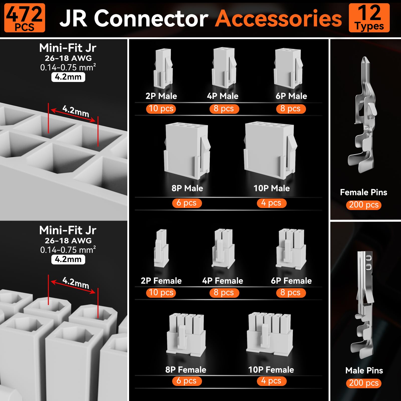 Preciva Mini-Fit Jr with 12 connector varieties for versatility.