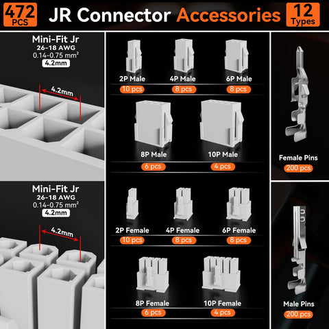 Preciva Mini-Fit Jr with 12 connector varieties for versatility.