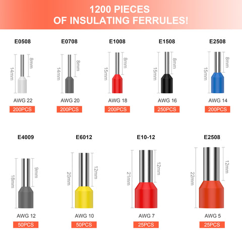 Preciva plastic end collar adds safety for wire terminations.