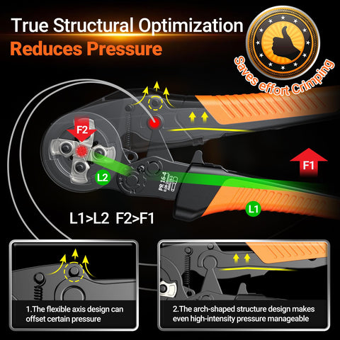 Preciva self-adjusting ratchet mechanism for consistent crimps
