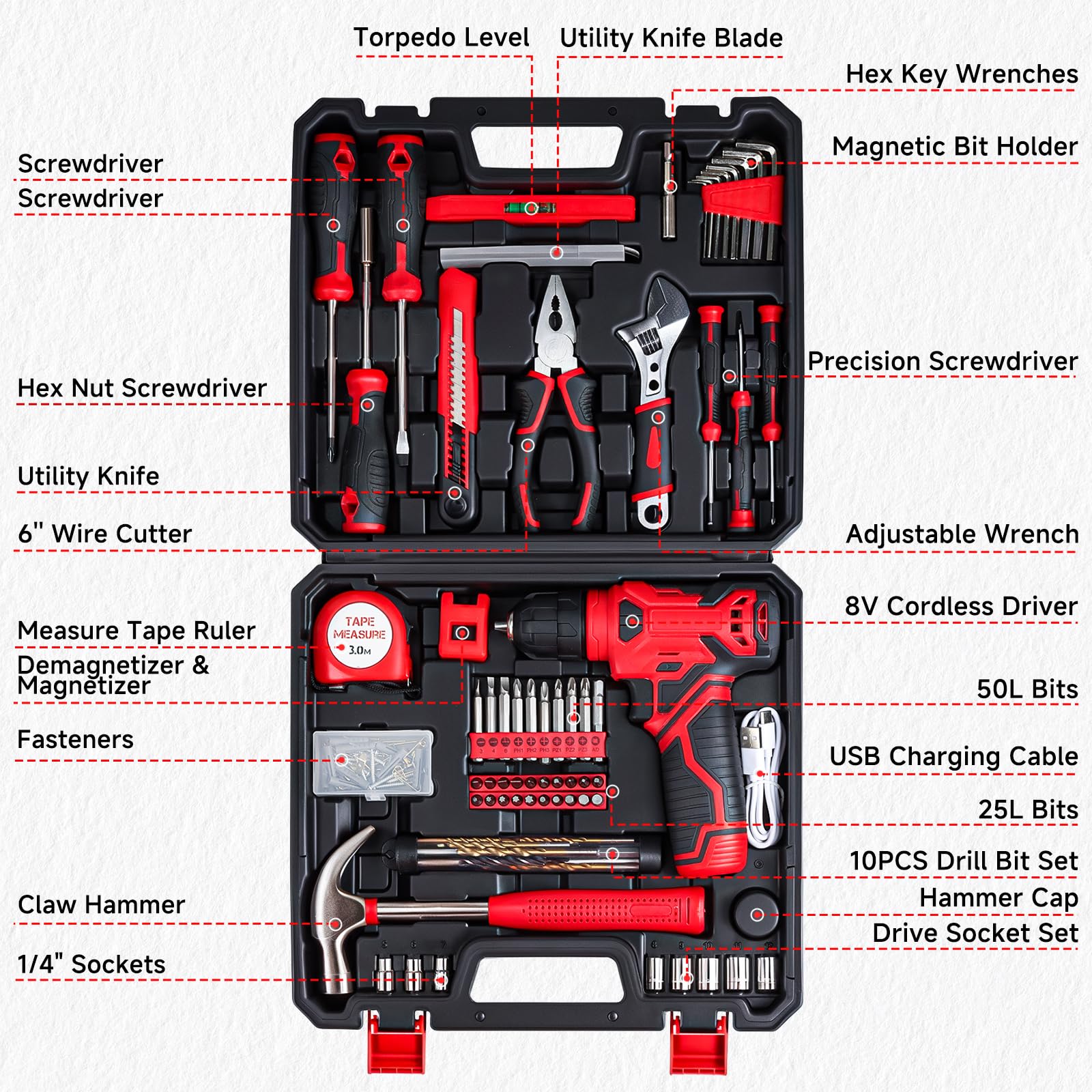 Prekull precision and screwdrivers for small fasteners and tasks