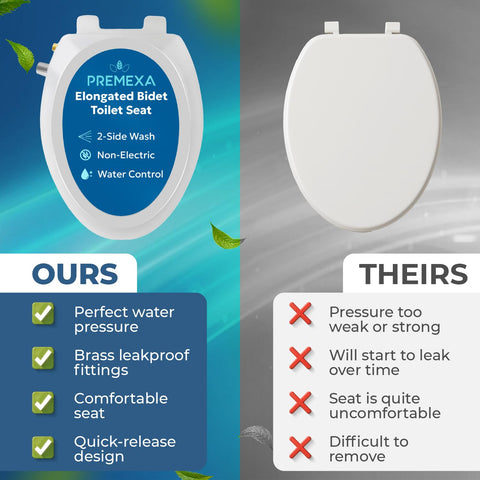 Premexa bidet seat nozzle shield maintains hygiene between uses.