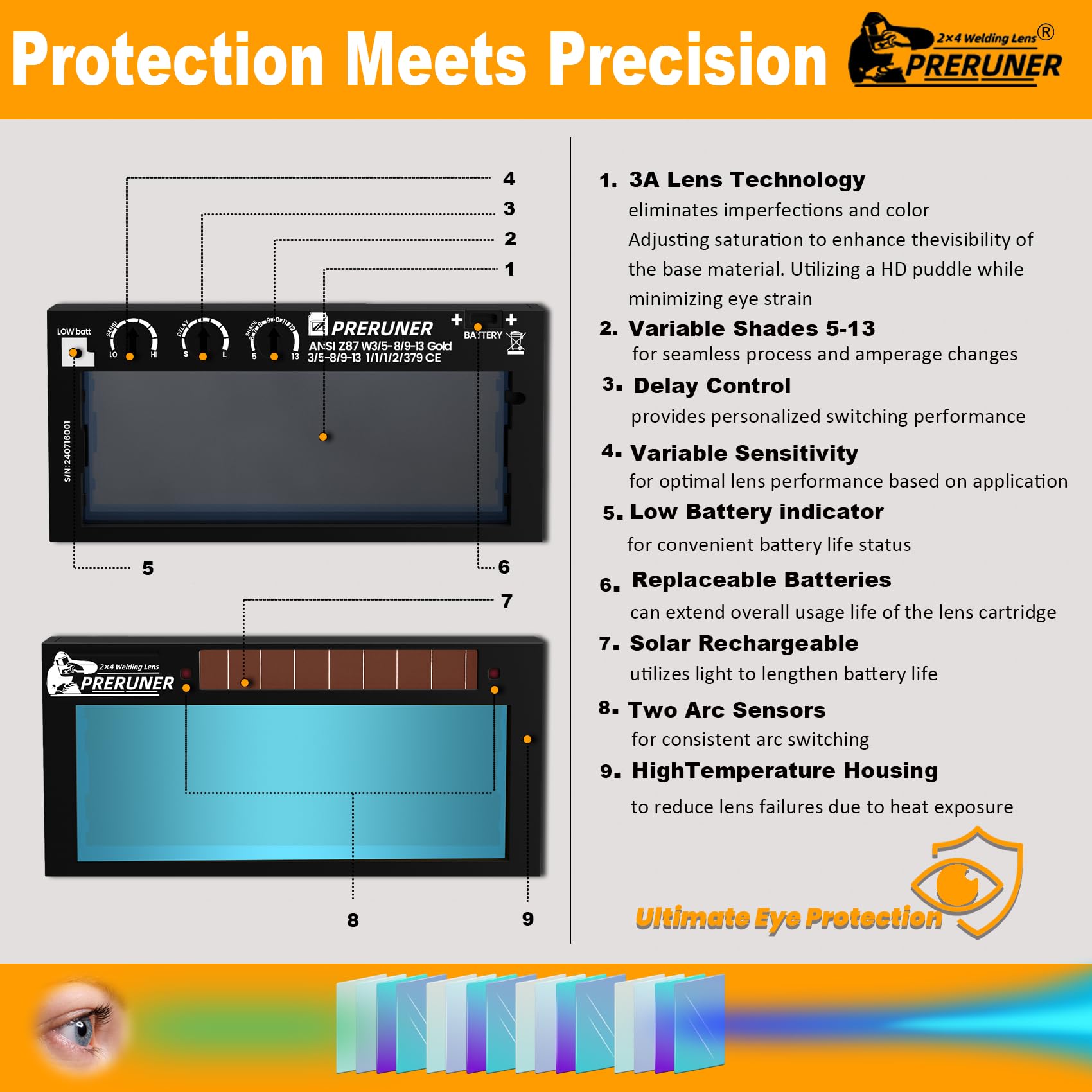 PRERUNER adjustable sensitivity and delay optimize fit for TIG and MIG