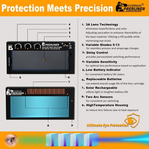 PRERUNER adjustable sensitivity and delay optimize fit for TIG and MIG