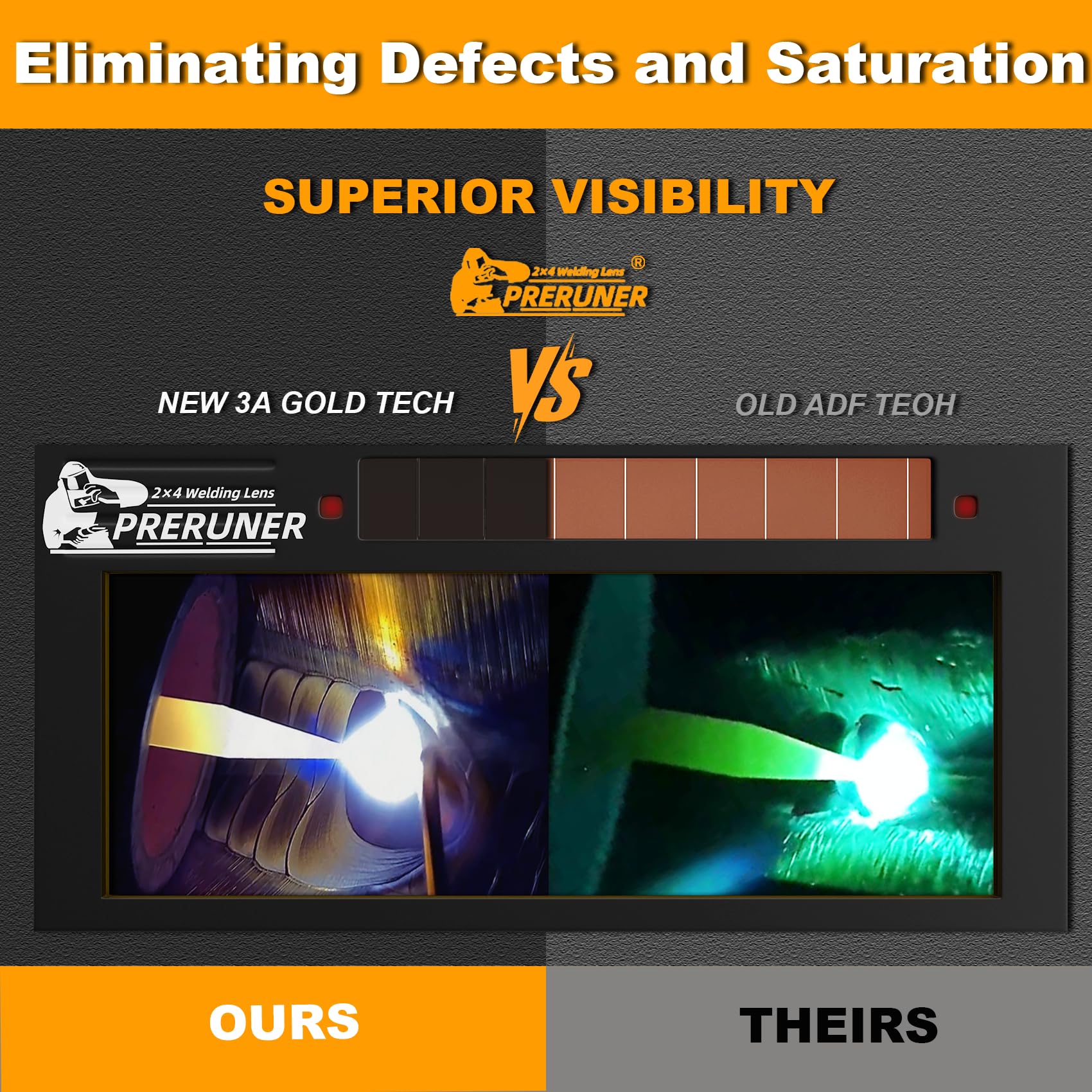PRERUNER adjustable shade, sensitivity, and delay for adaptable protection.