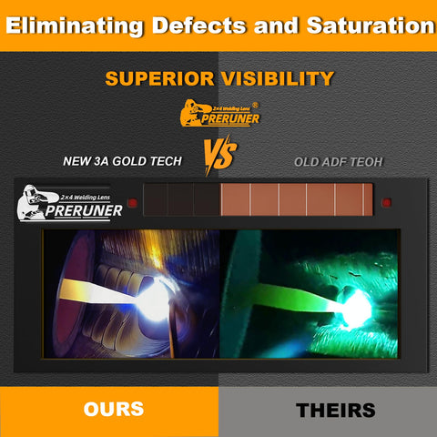 PRERUNER adjustable shade, sensitivity, and delay for adaptable protection.