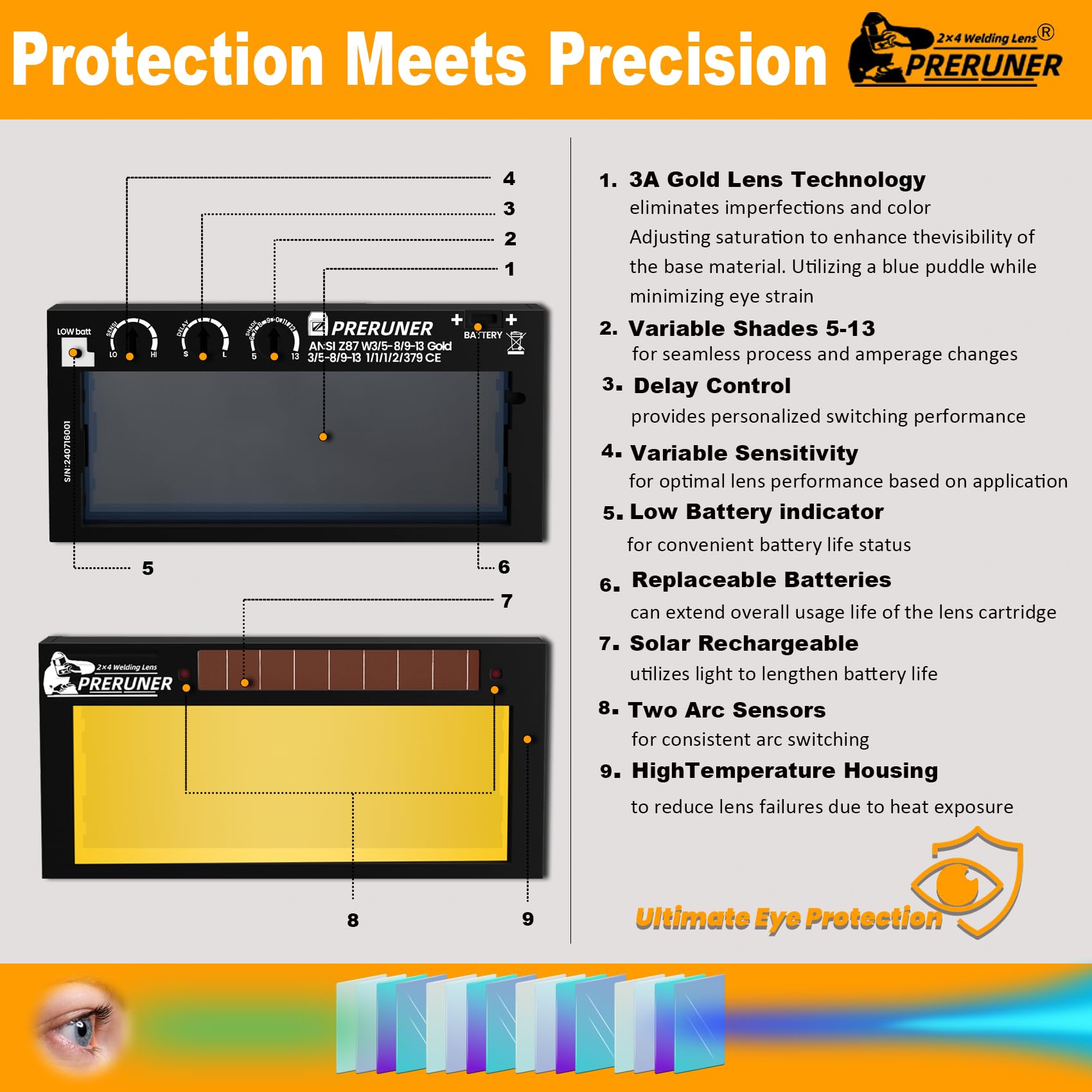 PRERUNER solar-cell lens saves battery by smart power management.