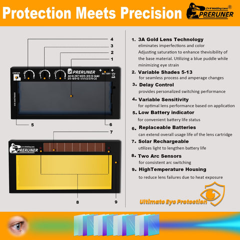 PRERUNER solar-cell lens saves battery by smart power management.