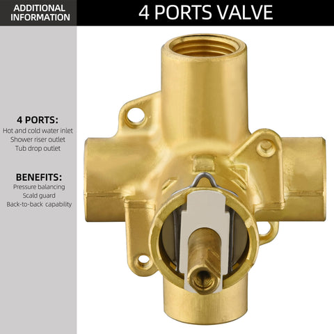 Valve includes cartridge and mounting hardware for easy replacement and compatibility.