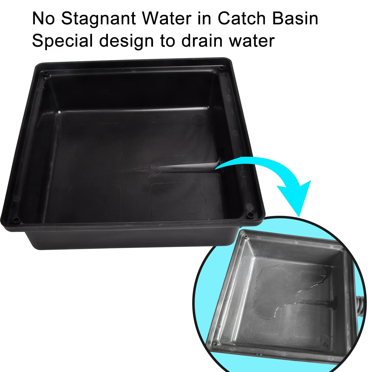 Prestantious stormwater management protector for patios and lawns