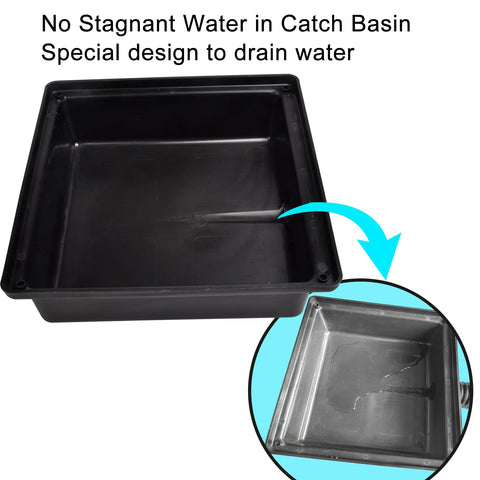 Prestantious stormwater management protector for patios and lawns