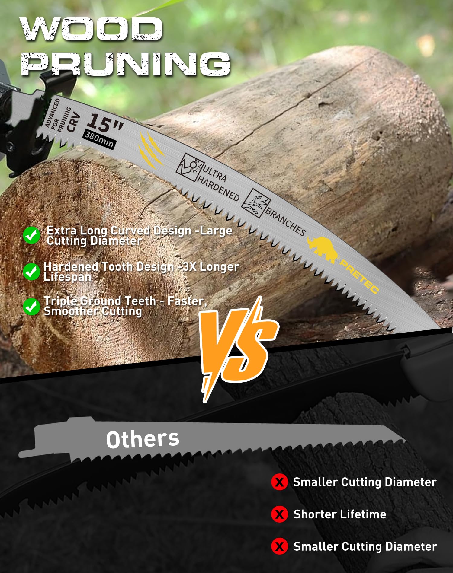 PRETEC 6 TPI blade designed for faster, cleaner wood cuts.