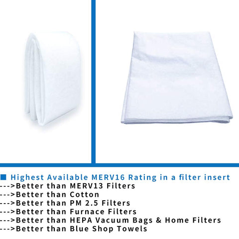 PRETTYWIT fiberglass-free sheet reduces handling concerns during setup.