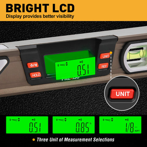 Prexiso 360-degree inclinometer for full angle capture and precise layouts