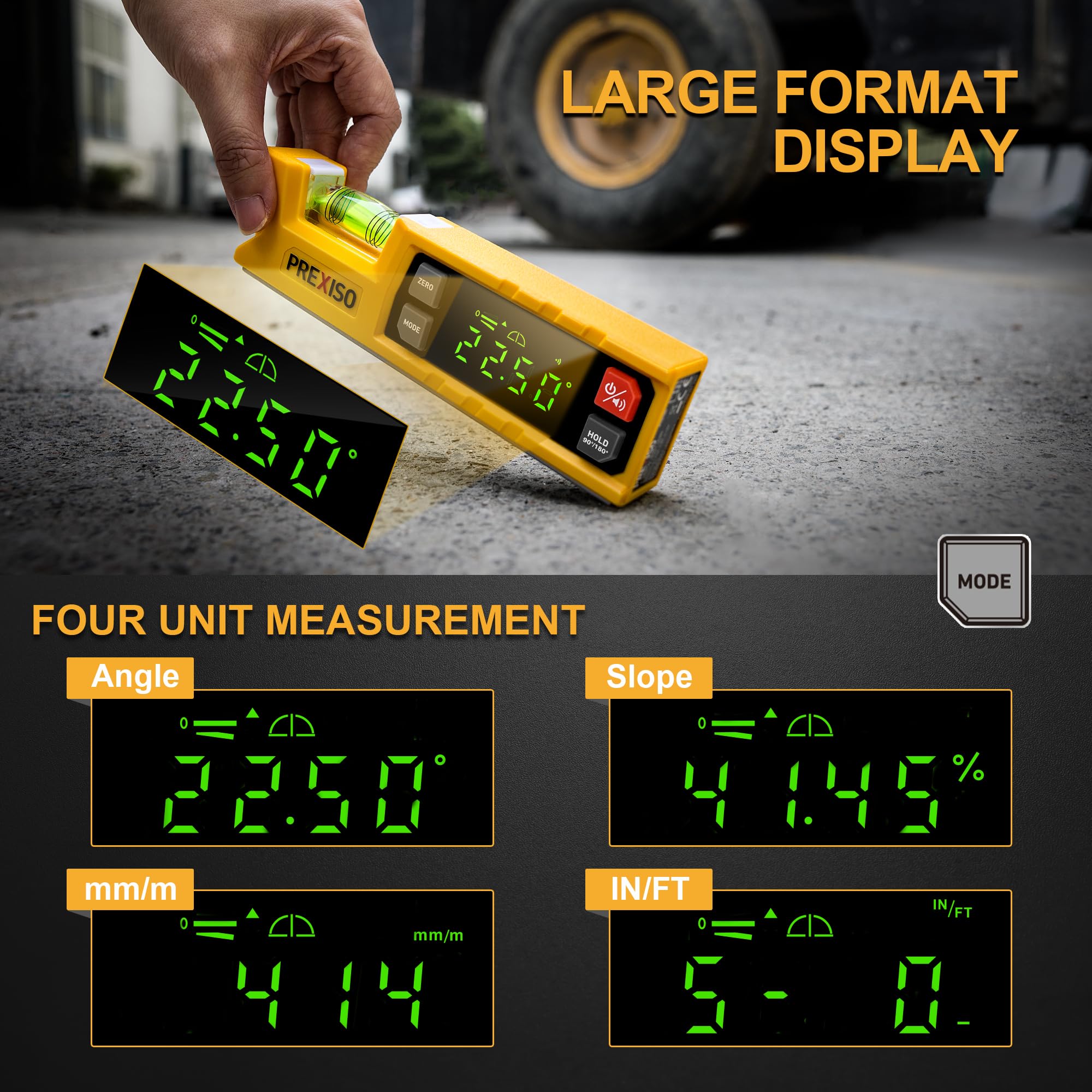 Prexiso four units and two ranges adapt readings to your project style