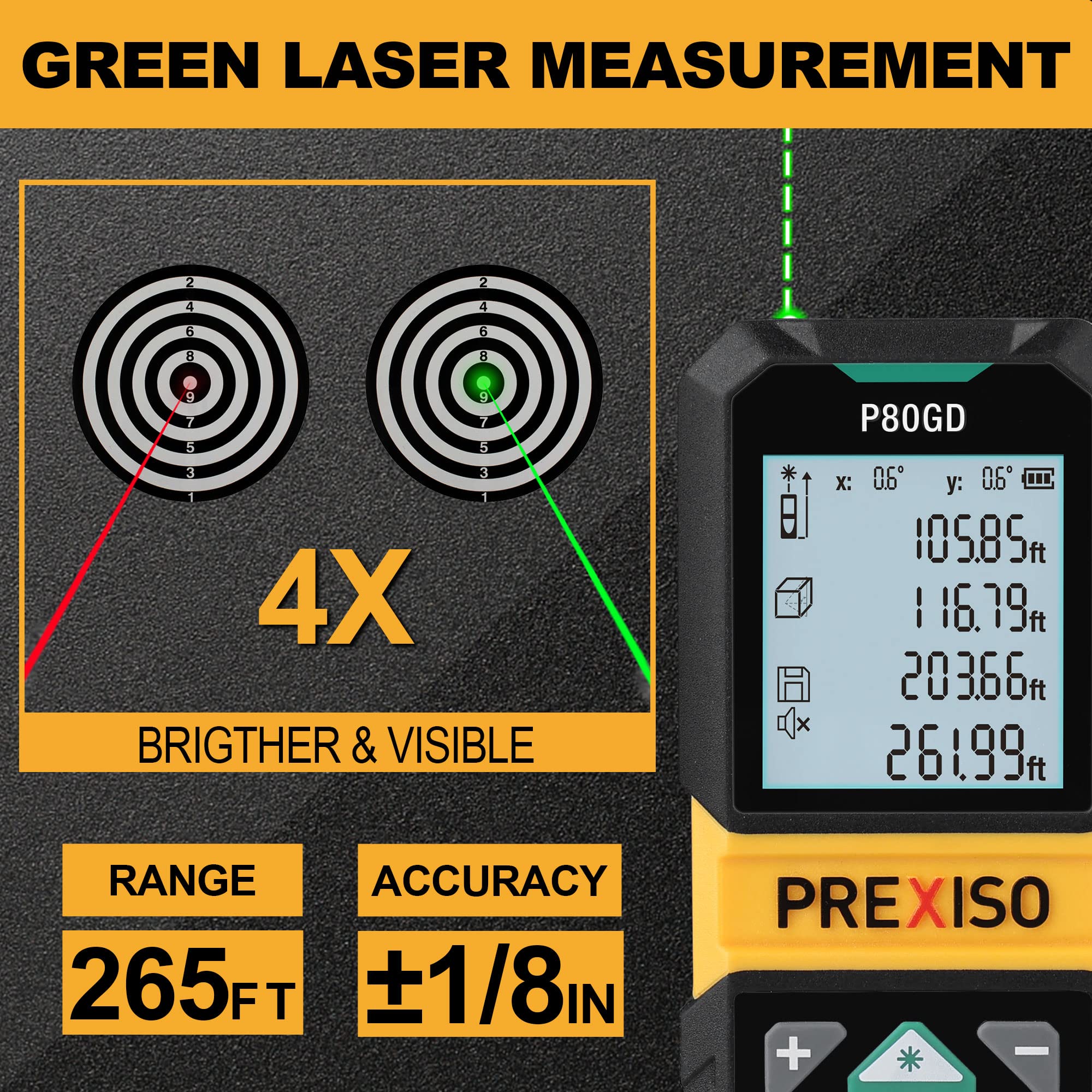 Prexiso stores up to 30 measurements for easy reference