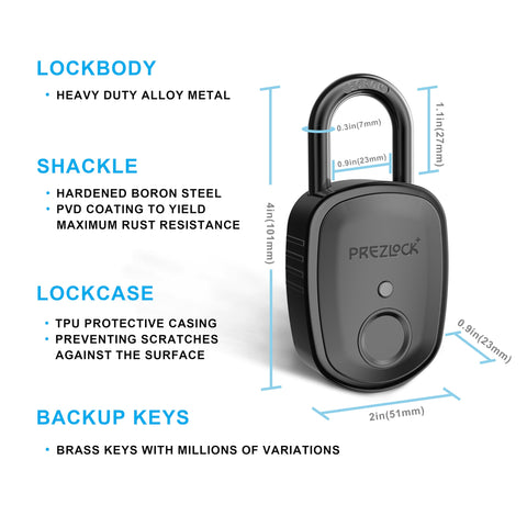 Prezlock biometric module close-up highlighting fast fingerprint recognition.