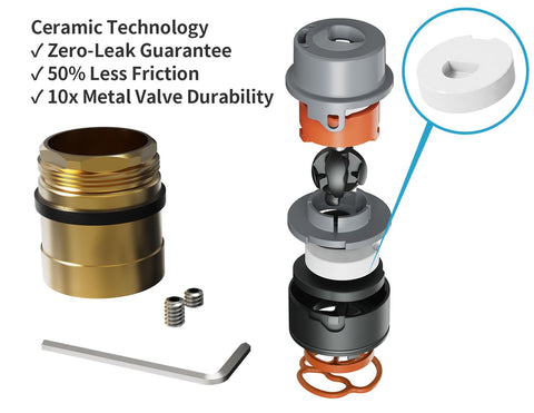 PRFCTTY Delta repair kit compatibility demonstrated for simple home upgrades.