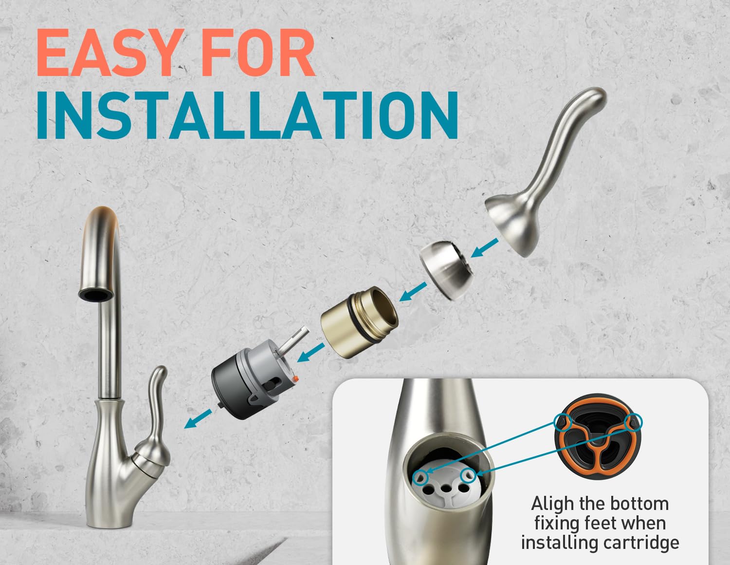 PRFCTTY orange temperature limiter tag enables safe, customizable water heat.