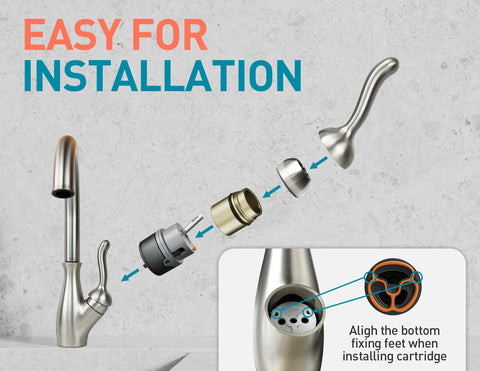 PRFCTTY orange temperature limiter tag enables safe, customizable water heat.