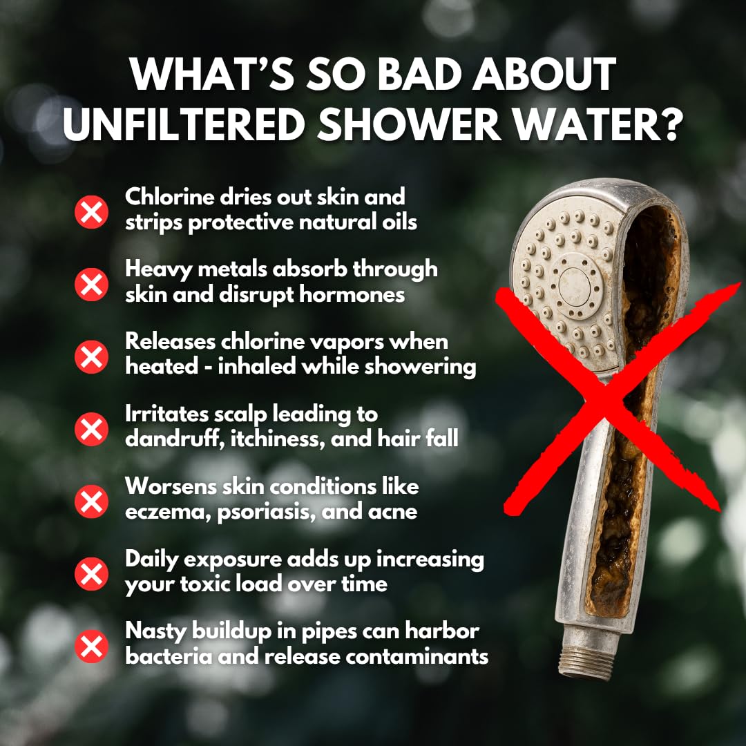 PRIMALS filtered shower head 15-stage filtration illustration suggests removal of contaminants