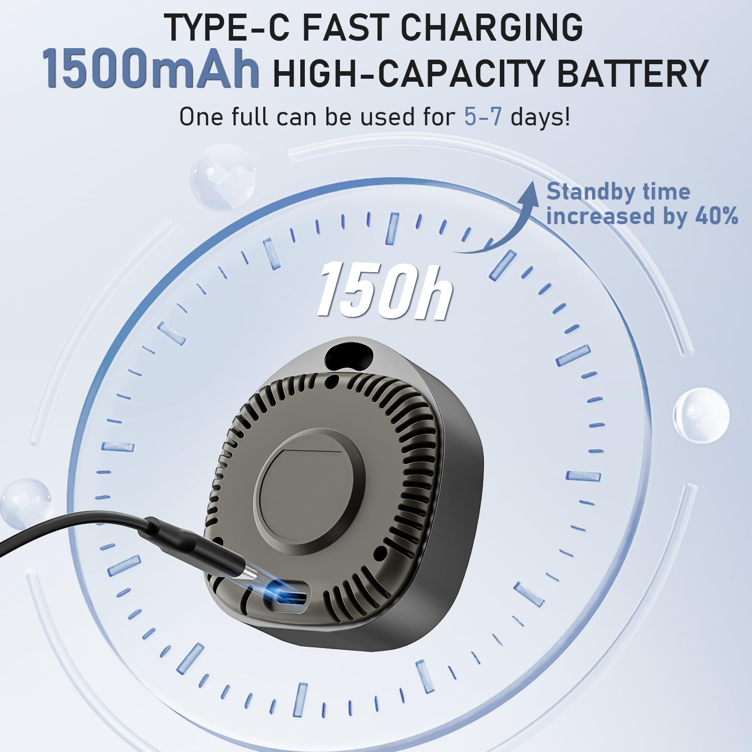 PRIMBARBER 1500mAh battery CO detector with fast Type-C charging for extended trips.