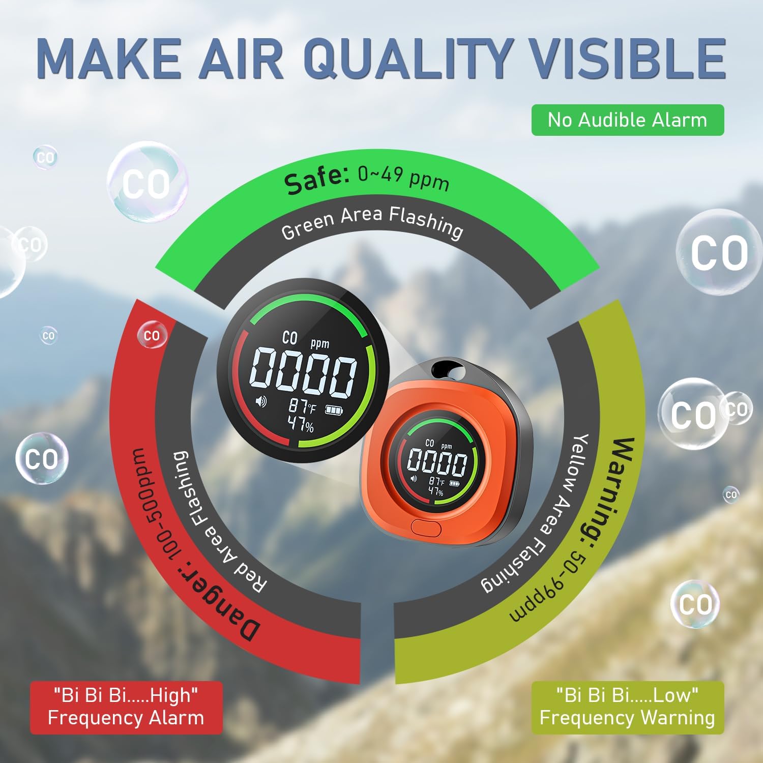 PRIMBARBAR portable CO detector controls for quick alarm customization