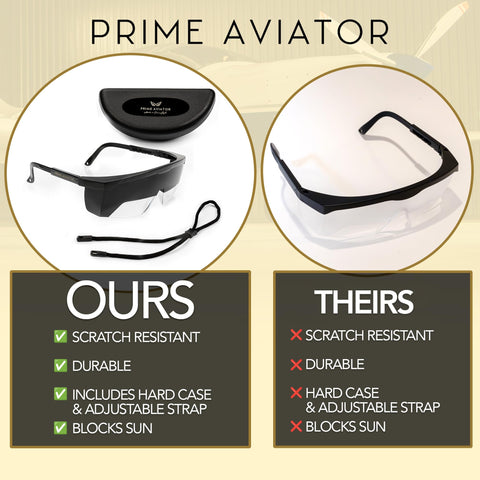 Prime Aviator FOGGLES protective hard case keeps gear ready for training