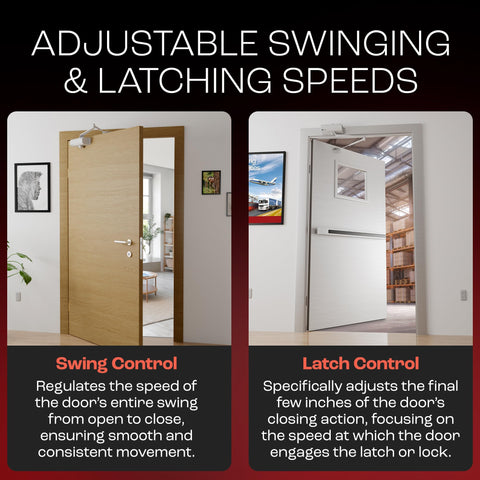 PrimeWare DC-300 adjustable-swing-latch control enables precise closing.