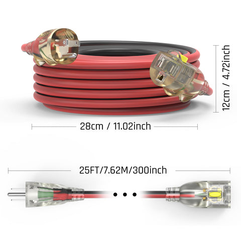 PRIMOWIRE flexible cord optimized for many bends and long-term use