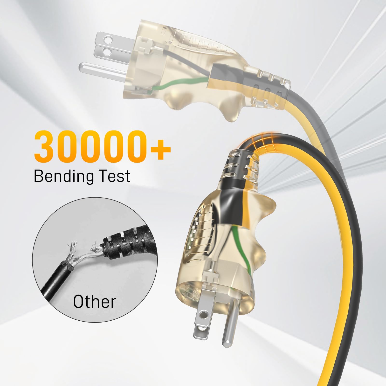 PRIMOWIRE ETL certified extension cord for safe outdoor power.
