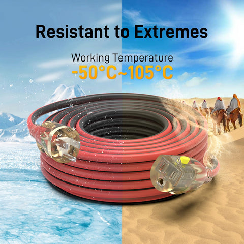 PRIMOWIRE ETL-certified extension cord safety certification