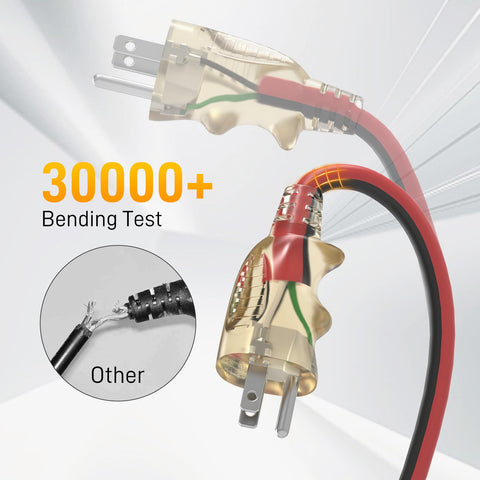 PRIMOWIRE extension cord highlighting wide temperature range use