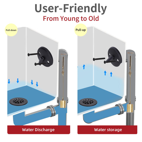 PRIMSOPH brass and stainless steel construction offers durability in wet bathroom environments.