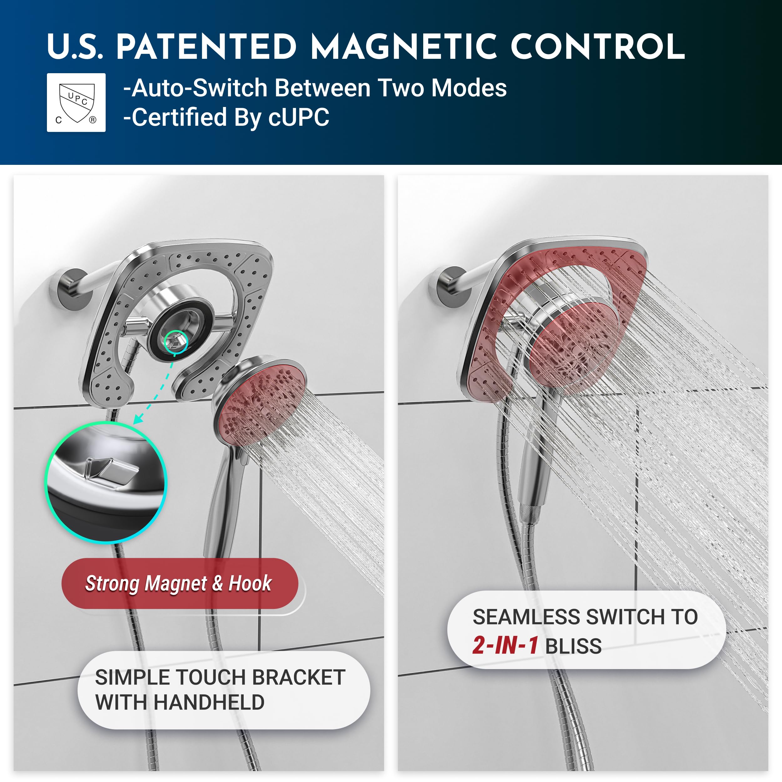 PRIMSOPH magnetic control in action switching modes