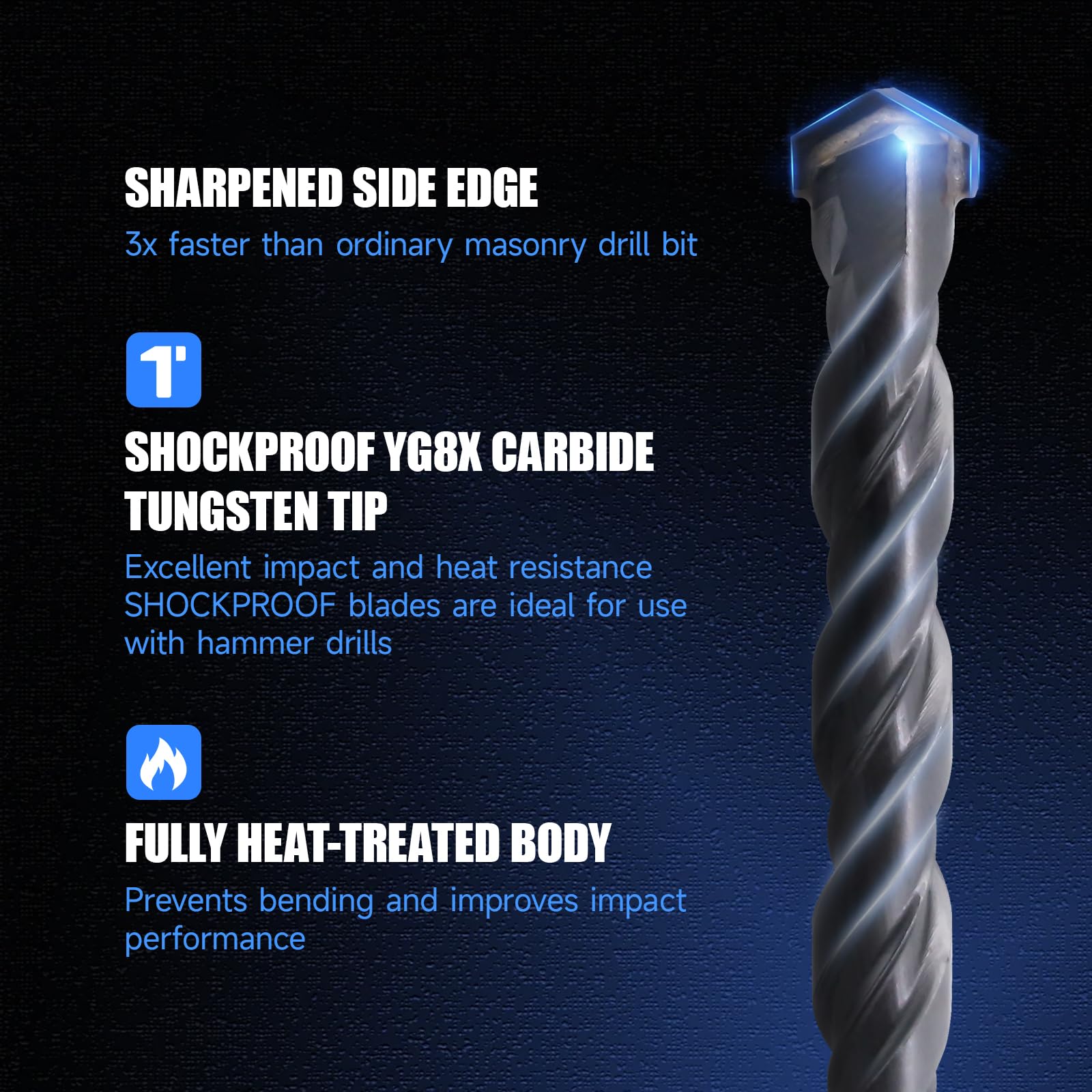 Pro Edge carbide-tipped masonry bit delivers durable performance on tough concrete surfaces