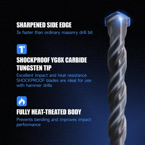Pro Edge carbide-tipped masonry bit delivers durable performance on tough concrete surfaces