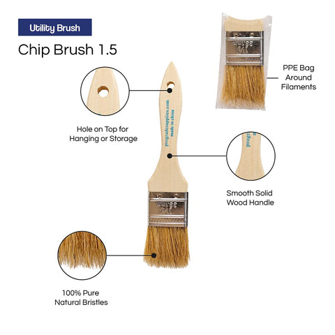 Pro Grade natural china bristles for versatile staining and varnishing.