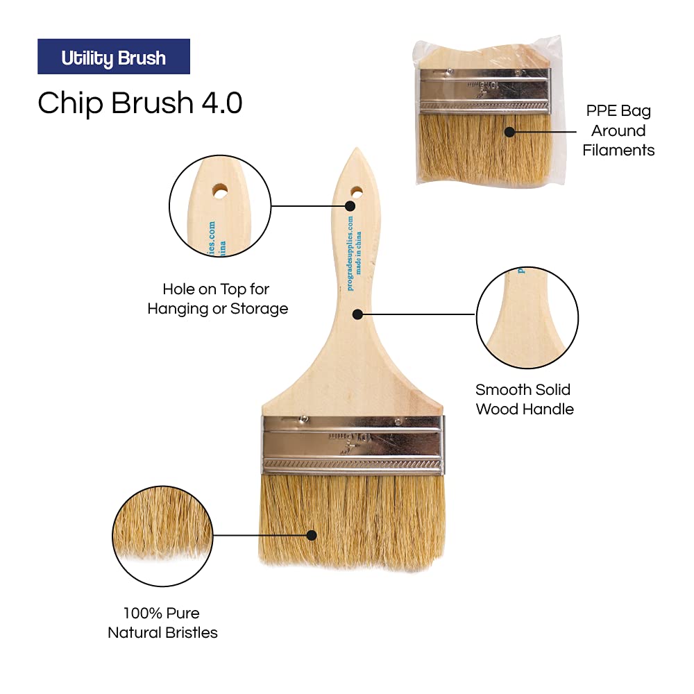 Pro Grade chip brush with square trim for precise edge work.