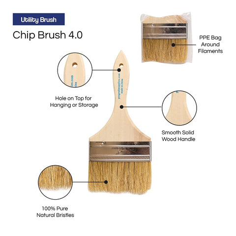 Pro Grade chip brush with square trim for precise edge work.