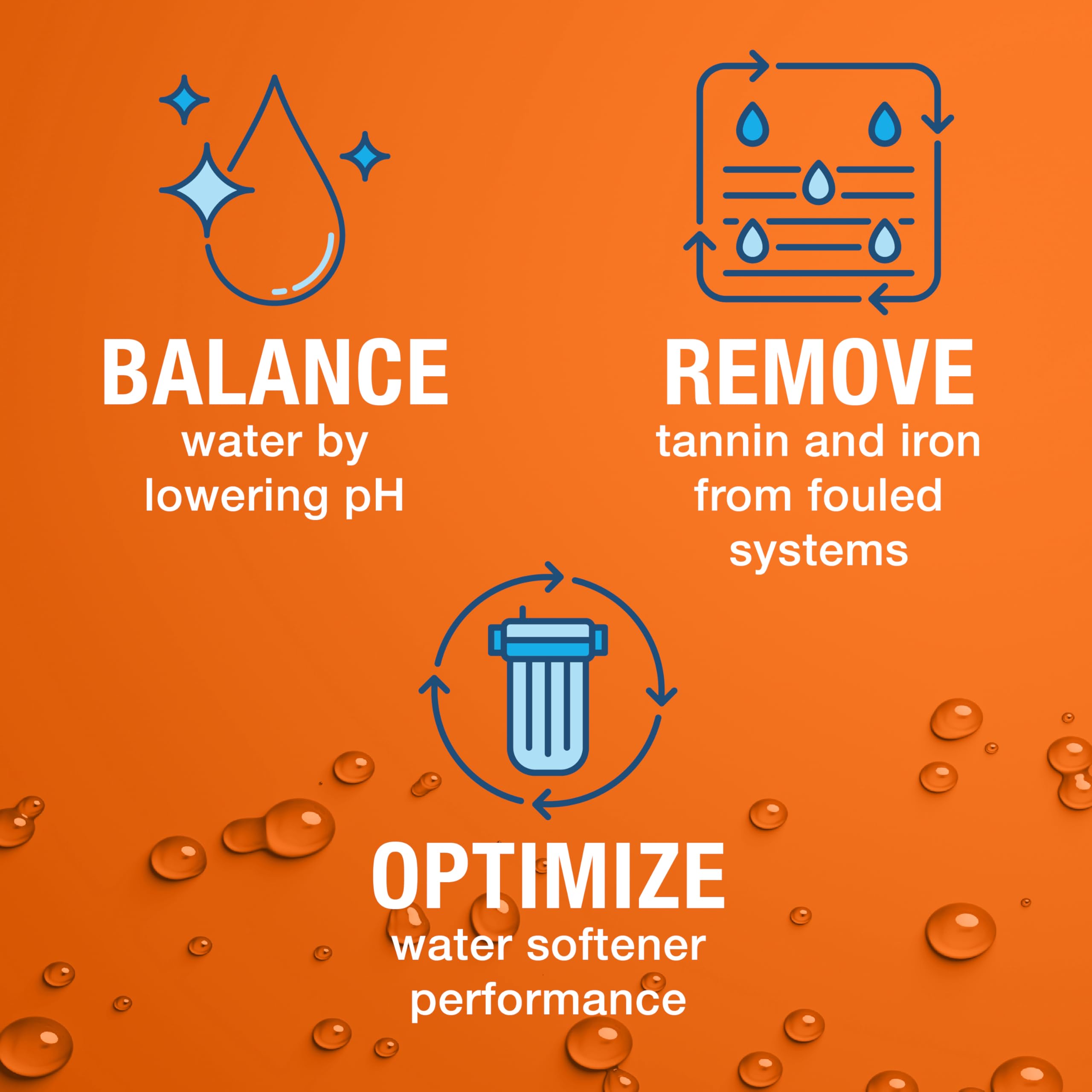 Direct brine tank injection with Ban-T cleans quickly for ongoing performance.