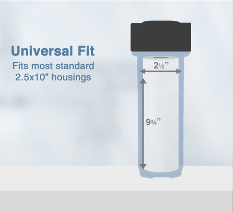 Pro Water Parts universal-fit image demonstrates compatibility with standard housings
