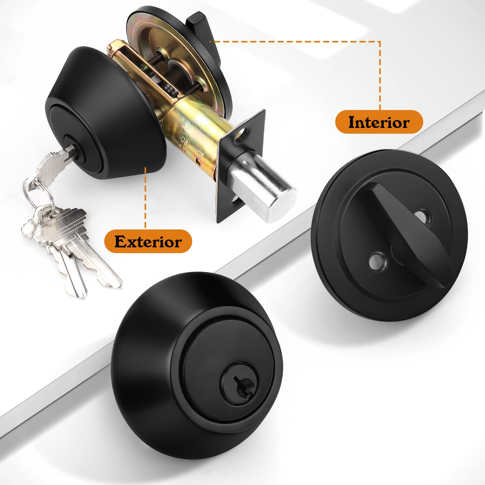 Probrico 3-key set demonstrates convenient keyed-alike access.