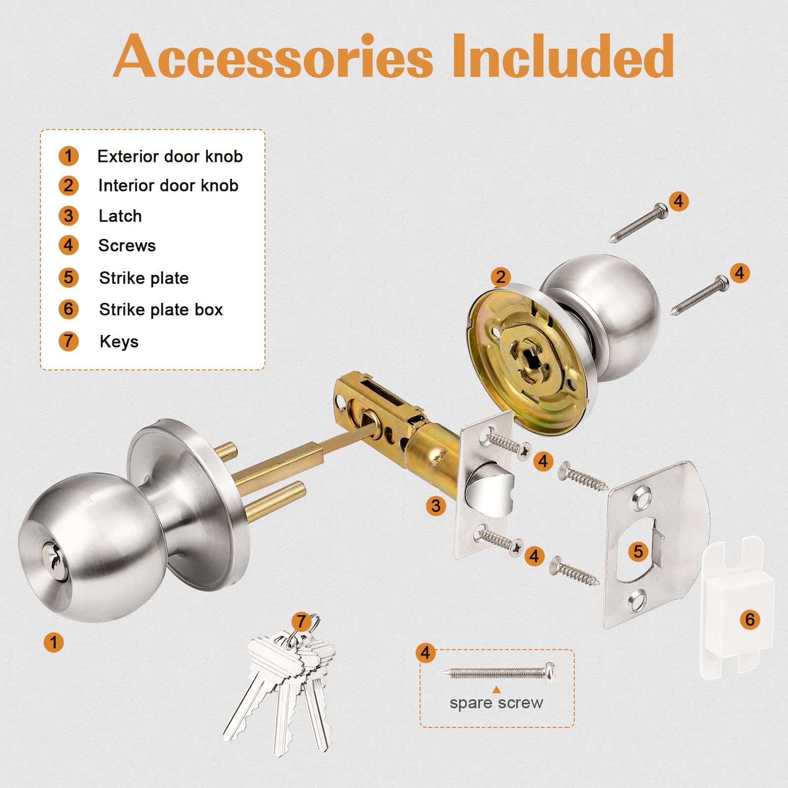 Probrico anti-sawing security bolt detail enhances door hardware strength